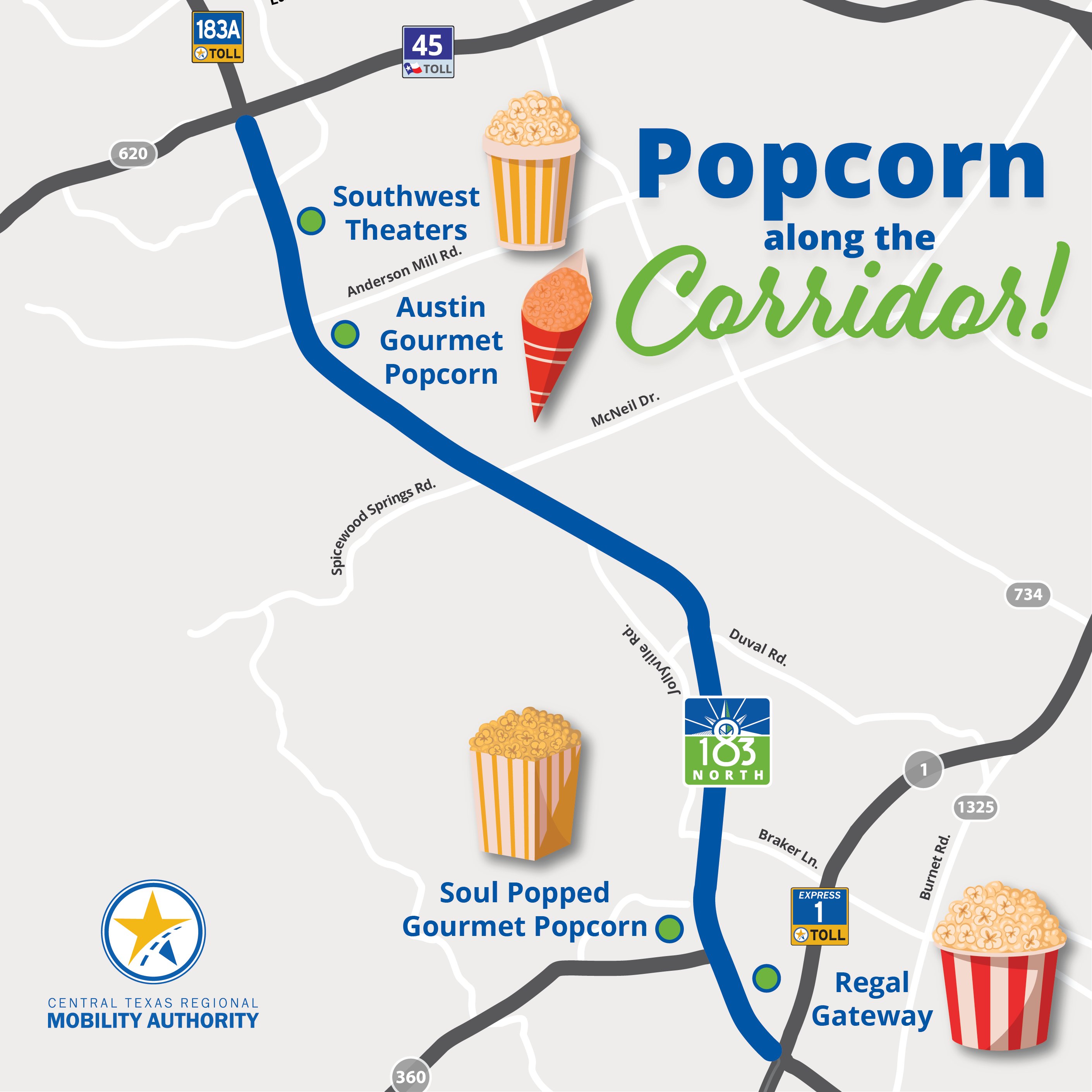 A map with locations along the 183 North Mobility Project corridor and the words, “Popcorn along the corridor!”. Locations: Soul Popped Gourmet Popcorn, Austin Gourmet Popcorn, Regal Gateway, Southwest Theaters and Alamo Drafthouse Cinema Lakeline. 